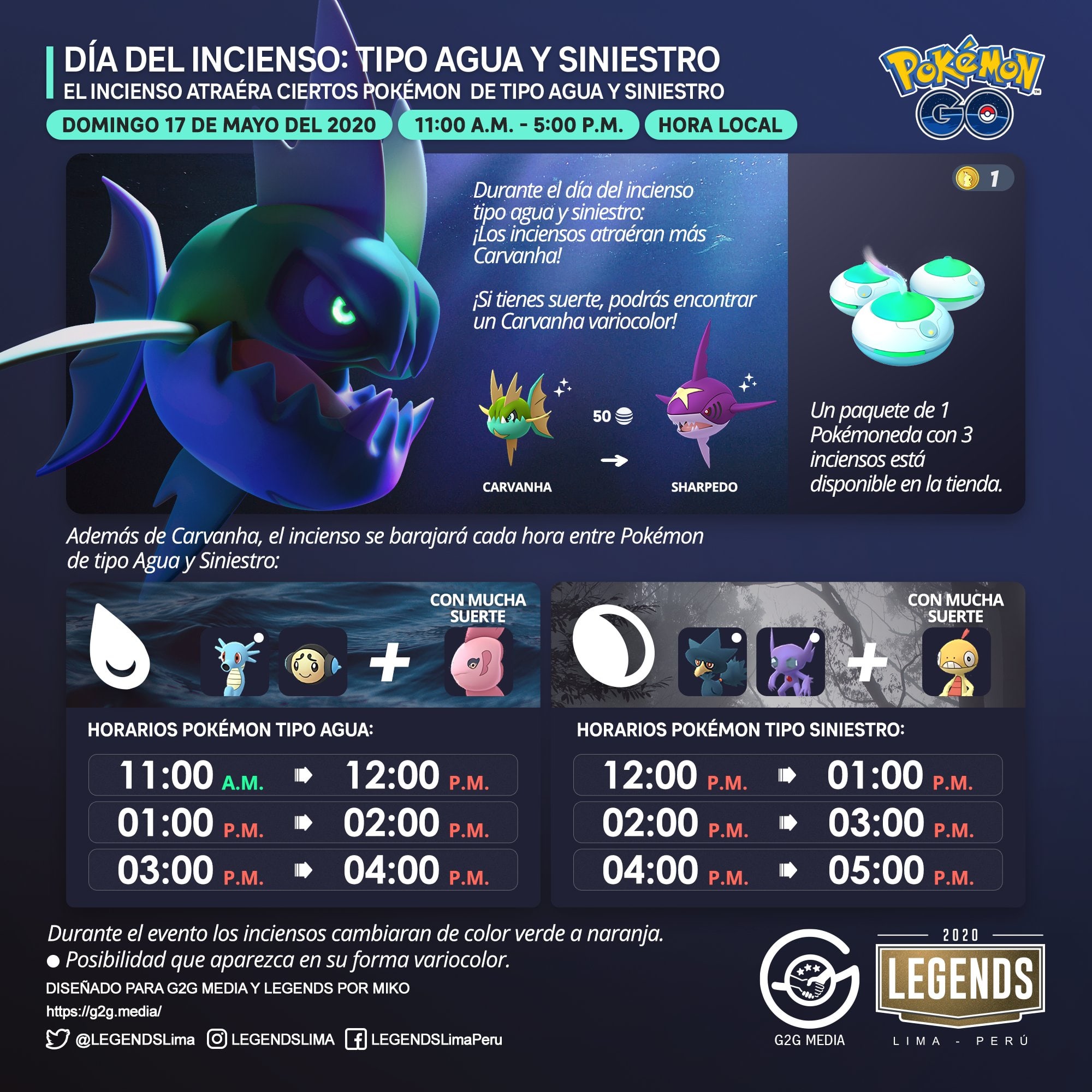 Pokémon GO: captura muchas criaturas tipo Siniestro y Agua en el Día del  Incienso