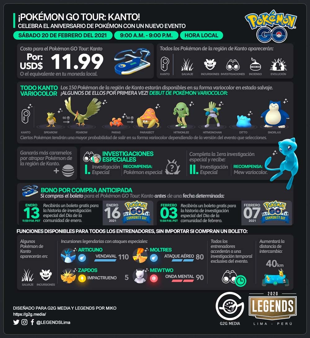 Pokemon Go Tour Kanto Comunidad Fly Oficial