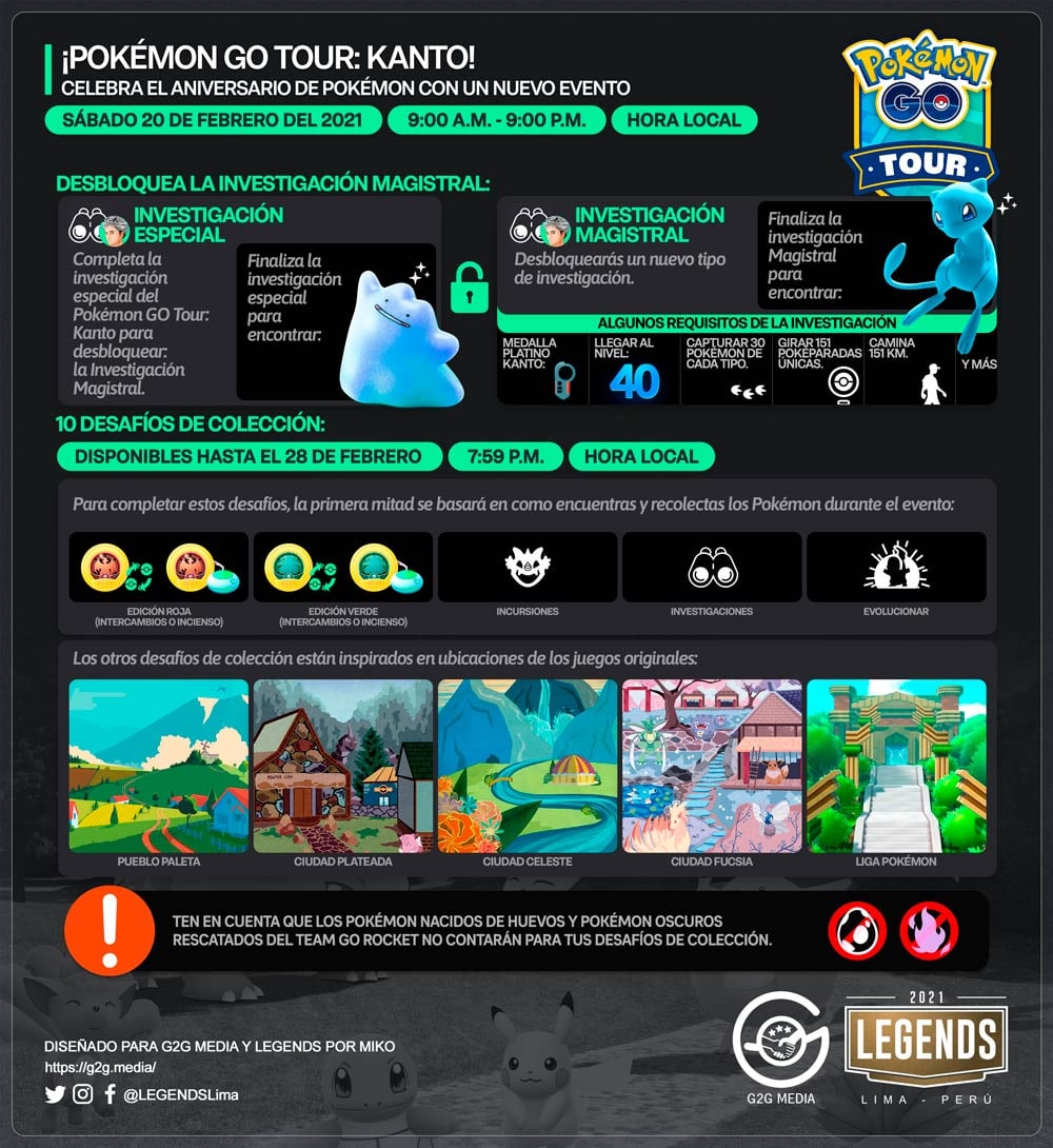Pokemon Go Tour Kanto Comunidad Fly Oficial