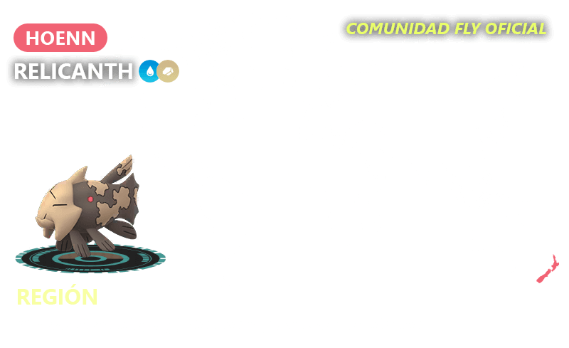 coordenadas de india en pokemon go｜Búsqueda de TikTok