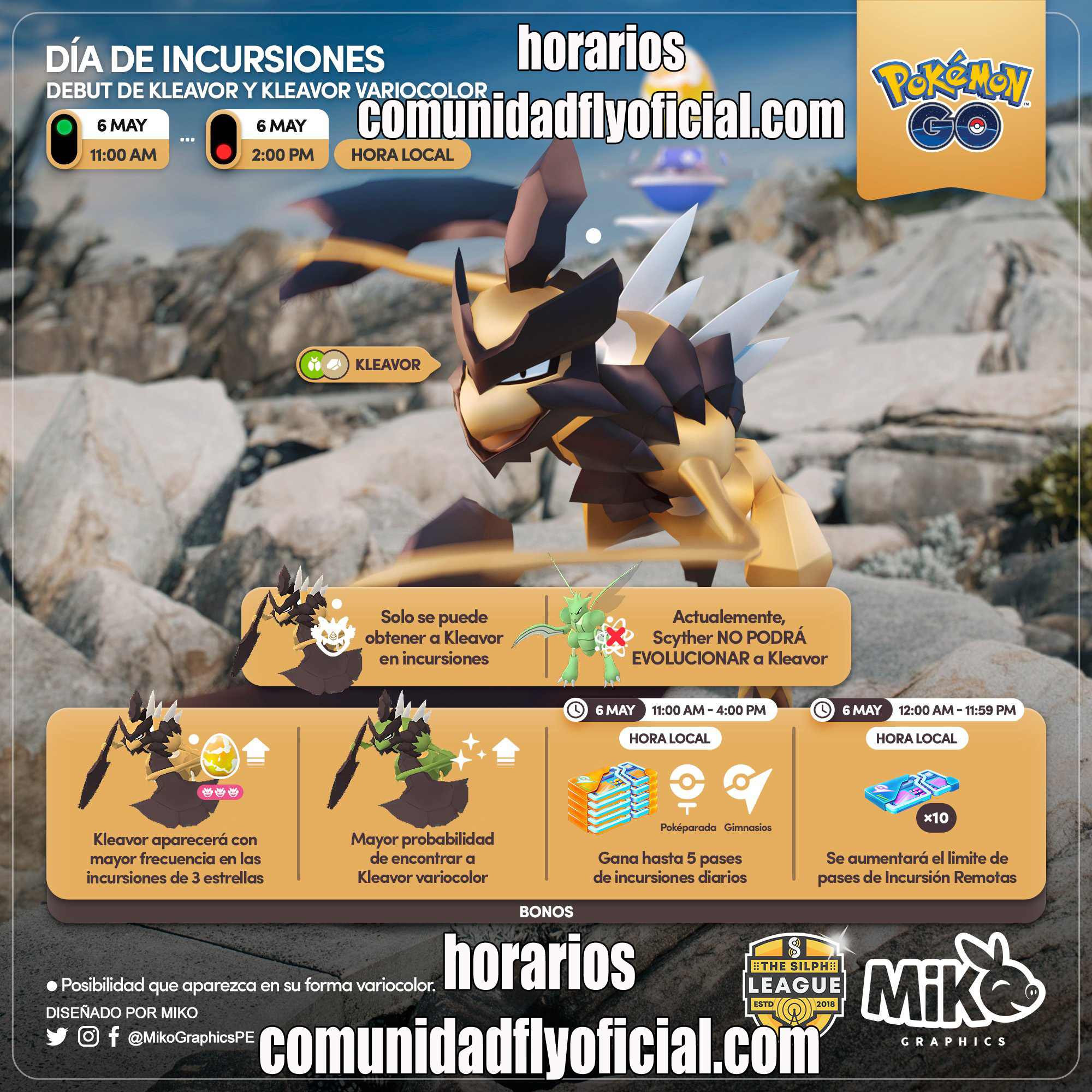 Pokémon GO, evento del 6º aniversario: fecha, hora, encuentros e  incursiones - Meristation